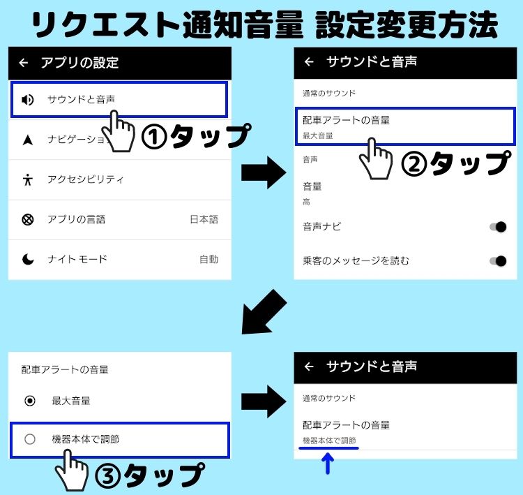 UberEats(ウーバーイーツ)配達 おすすめ基本設定｜UberEats(ウーバー 