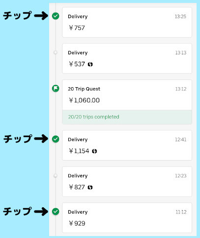 UberEats(ウーバーイーツ) チップをもらうコツ｜UberEats(ウーバー 
