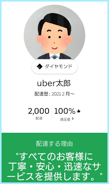 UberEats(ウーバーイーツ) チップをもらうコツ｜UberEats(ウーバー 