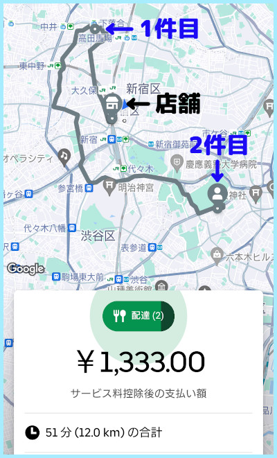 UberEats(ウーバーイーツ) ダブルのメリット・デメリット｜UberEats 